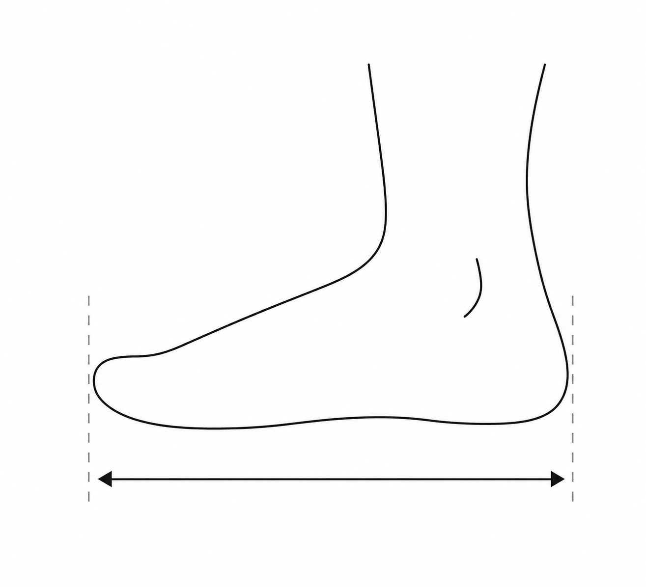 Fußmaß-Diagramm